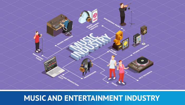 blockchain-teknologi i musik- og underholdningsindustrien